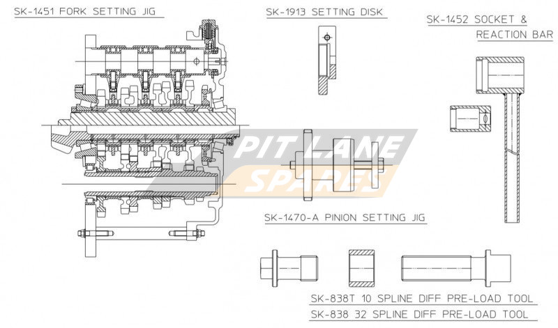 GEARBOX TOOLING Diagram